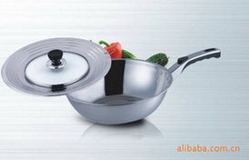 家居日用品代理與銷售 機(jī)遇、策略與未來發(fā)展